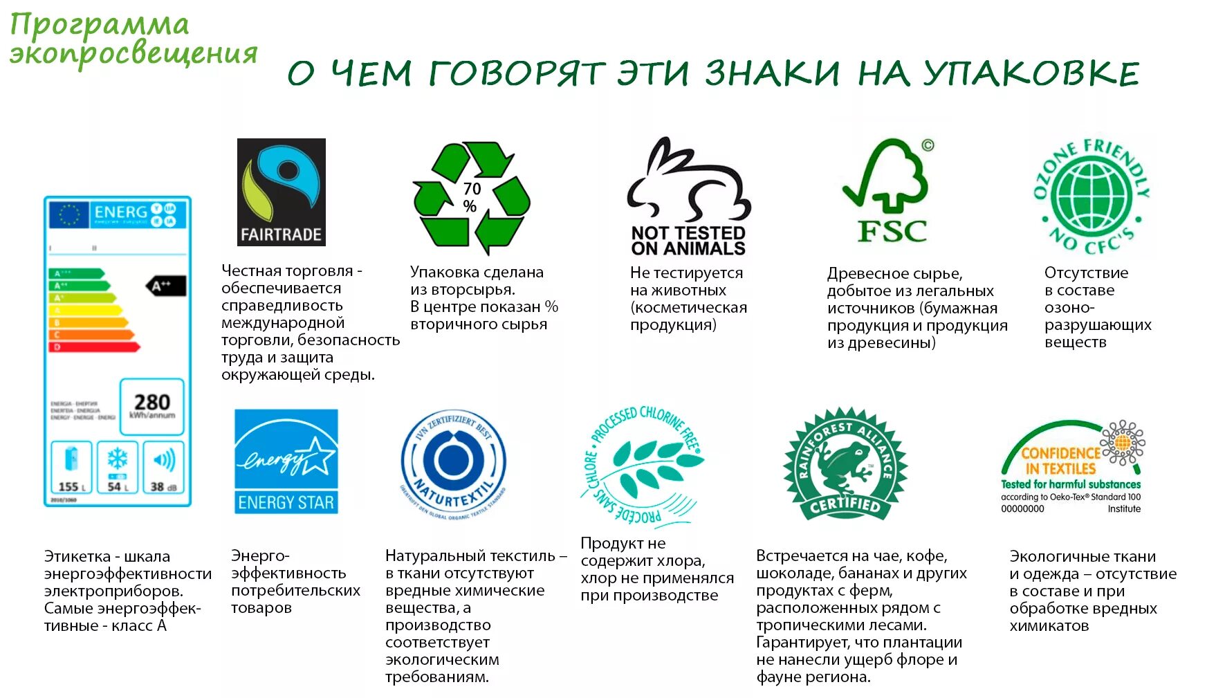 Продукция символика