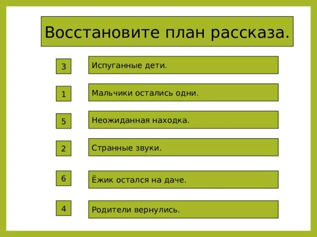 Опорные слова страшный рассказ. План рассказа страшный рассказ Чарушин. План рассказа страшный рассказ. Страшный рассказ план. План рассказа страшный рассказ 2 класс.