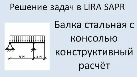 Балка на двух опорах