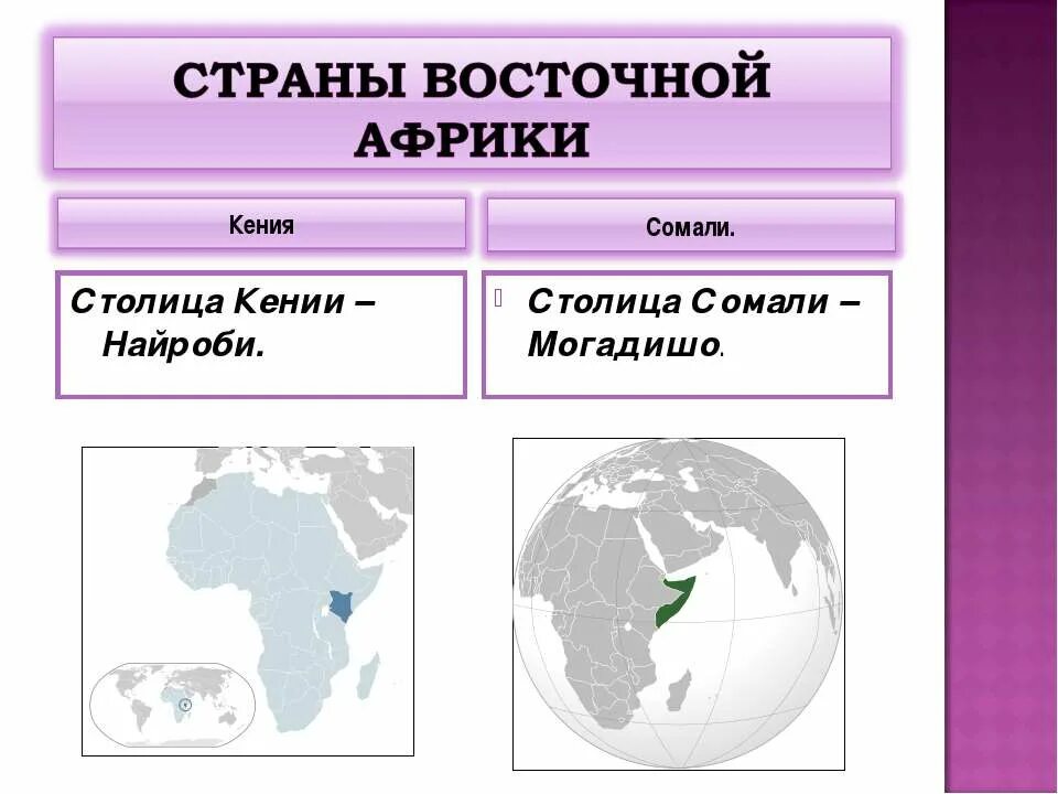 К восточной африке относится. Страны Восточной Африки. Восточная Африка страны и столицы. Столицы Восточной Африки. Крупнейшие страны Восточной Африки.