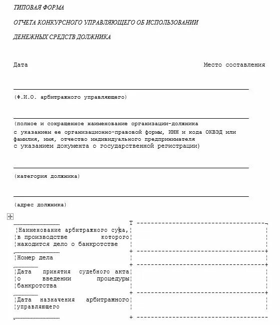 Отчет конкурсного управляющего о своей деятельности. Отчет арбитражного управляющего. заключение арбитражного управляющего. отчет конкурсного управляющего. отчет арбитражного управляющего о своей деятельности.