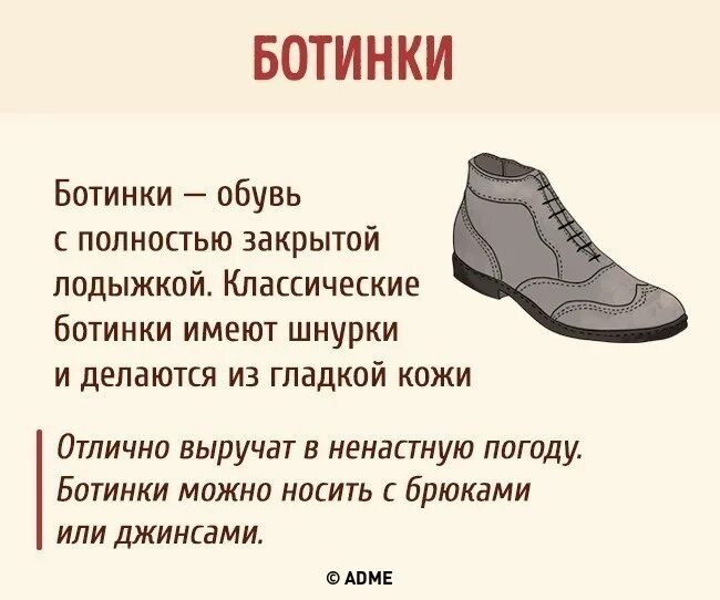 Виды обуви. Наименование мужской обуви. Разновидности мужской обуви. Типы обуви названия. Что значит мужская обувь