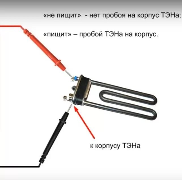 Сопротивление ТЭНА 2 КВТ на 220. Как проверить ТЭН мультиметром на водонагревателе. Сопротивление ТЭНА водонагревателя 1.5 КВТ. Как проверить ТЭН стиральной машины Индезит.