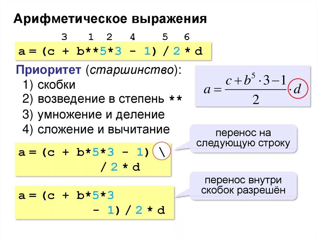 Арифметические выражения в питоне. Возведение в степень питон 3. Выражение это в программировании. Арифметическое выражение в информатике