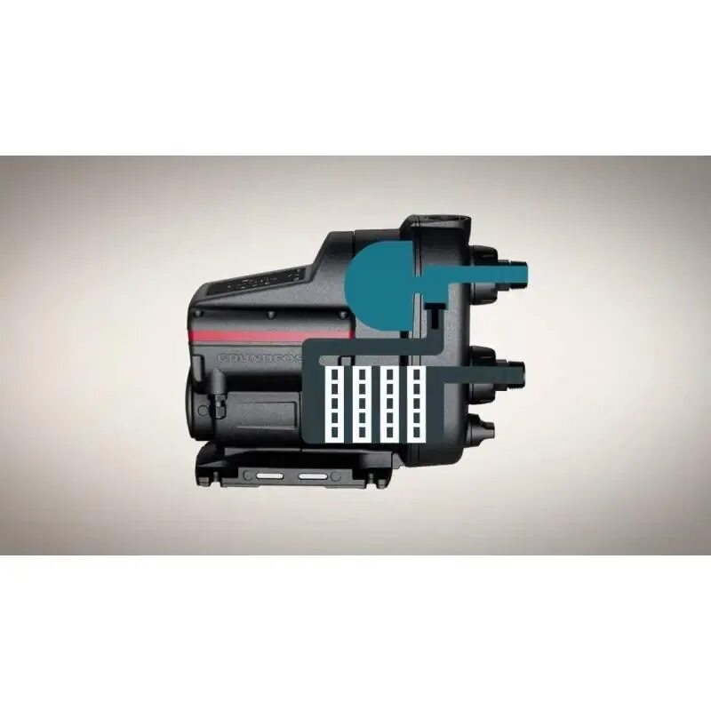 Насосная установка scala2 3 45. Grundfos scala2 3-45. насосная станция scala2. насосная станция grundfos scala. насосная станция grundfos scala 2.