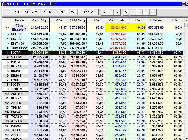 14 24 28 71 18 00. Код страны +375. Код страны 747. +1 Какая Страна телефон. Код страны 007 телефона.