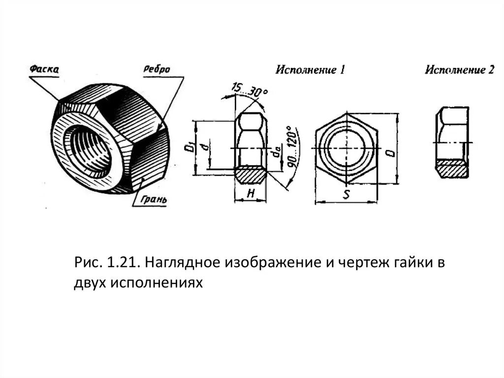 Гайка снизу. Гайка специальная и втулка зажимная для МДС-1-01 чертеж. Гайки для фланцевых соединений чертёж. Гайка резьбовой направляющей чертеж. Гайка 251647 чертеж.