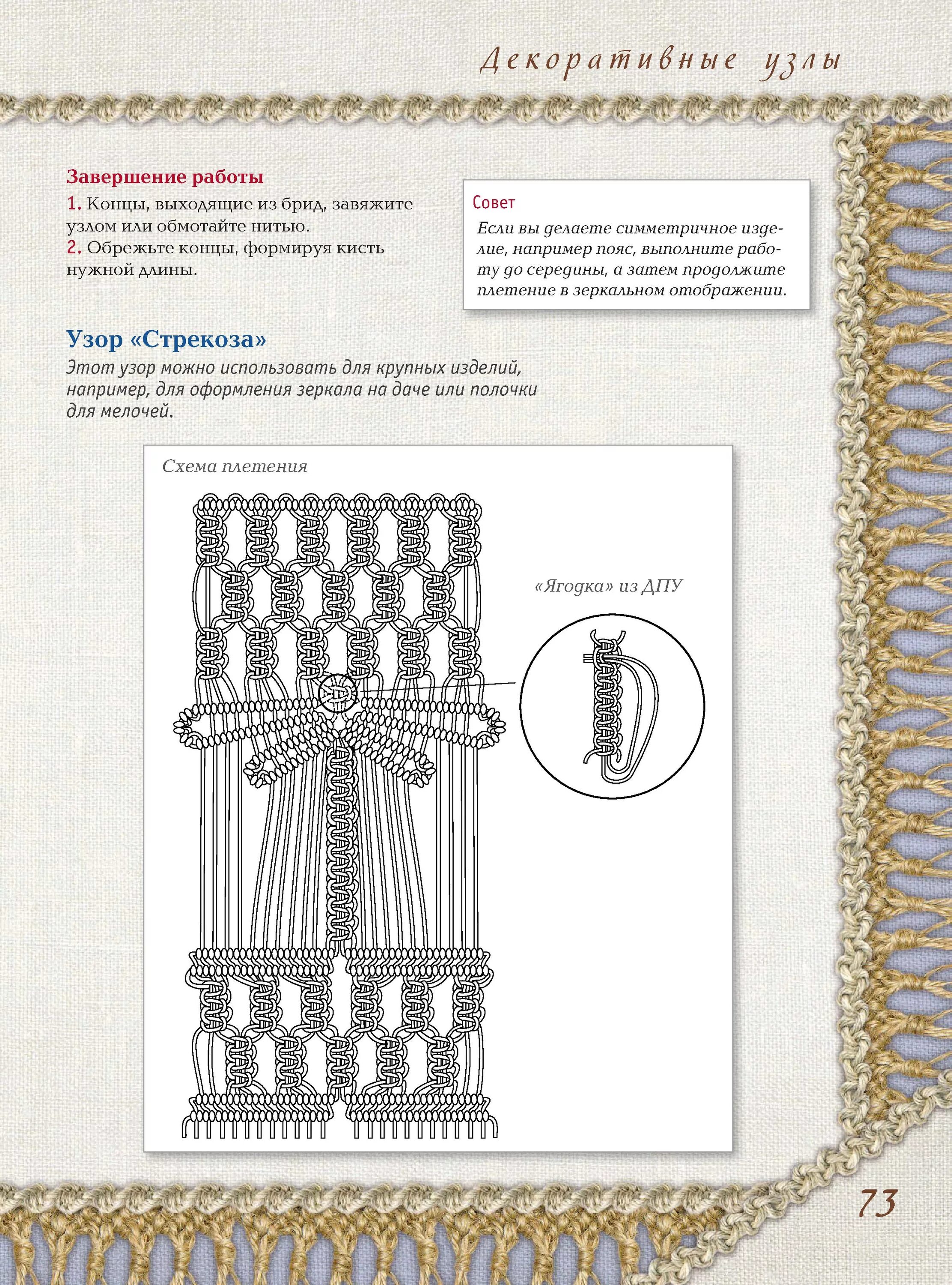 Изделия макраме для начинающих схемы плетения. Макраме панно схемы. Макраме схемы плетения панно на стену. Макраме для начинающих схемы плетения. Пояс макраме схемы плетения пошагово.
