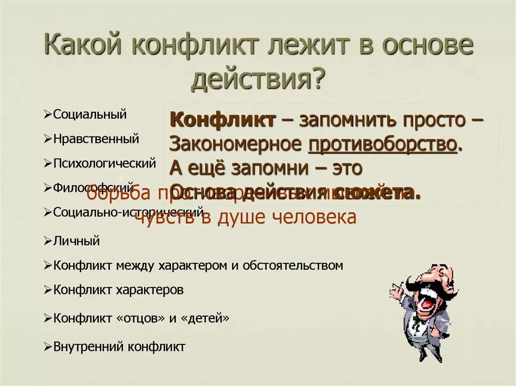 Что лежит в основе сюжета произведения. Внутренний конфликт. Внутренний конфликт персонажа. Что лежит в основе конфликта. Внутренний конфликт в литературе.