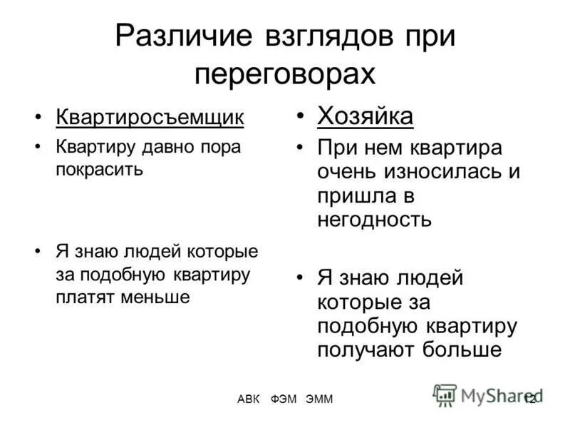 промакедонская позиция и антимакедонская позиция таблица. глаза эмоции. различие взглядов. каковы различия взгляда. исократ и демосфен.