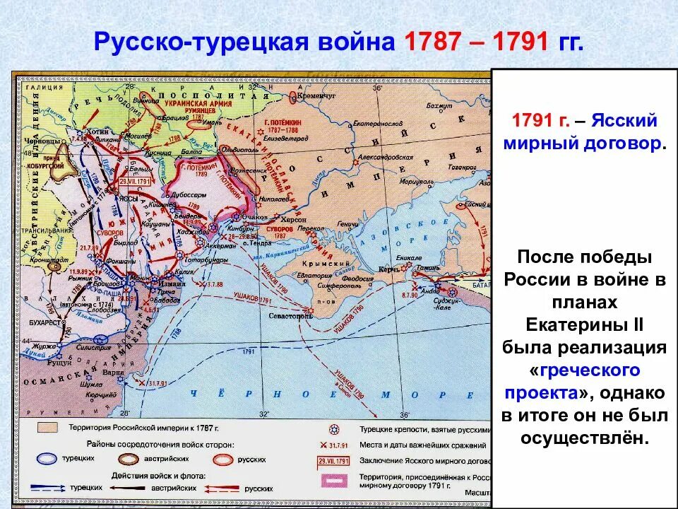 Русско турецкие миры. Русско турецкие миры. Русско турецкая 1787-1791 мирный договор. Русско турецкие миры. Русско турецкие миры.