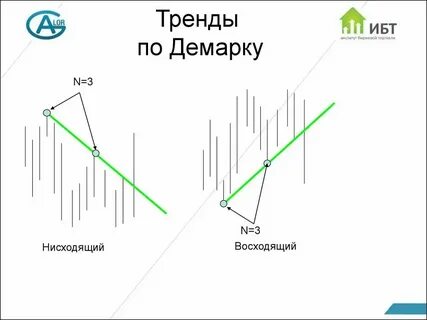 Демарк чебоксары