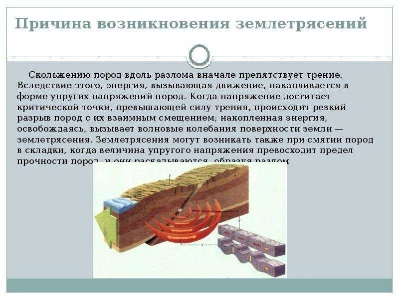 Основные причины землетрясения. Причины возникновения землетрясений. Причины возникнрвения знмлетрясе. Причины землетрясений. Причины образования землетрясения.