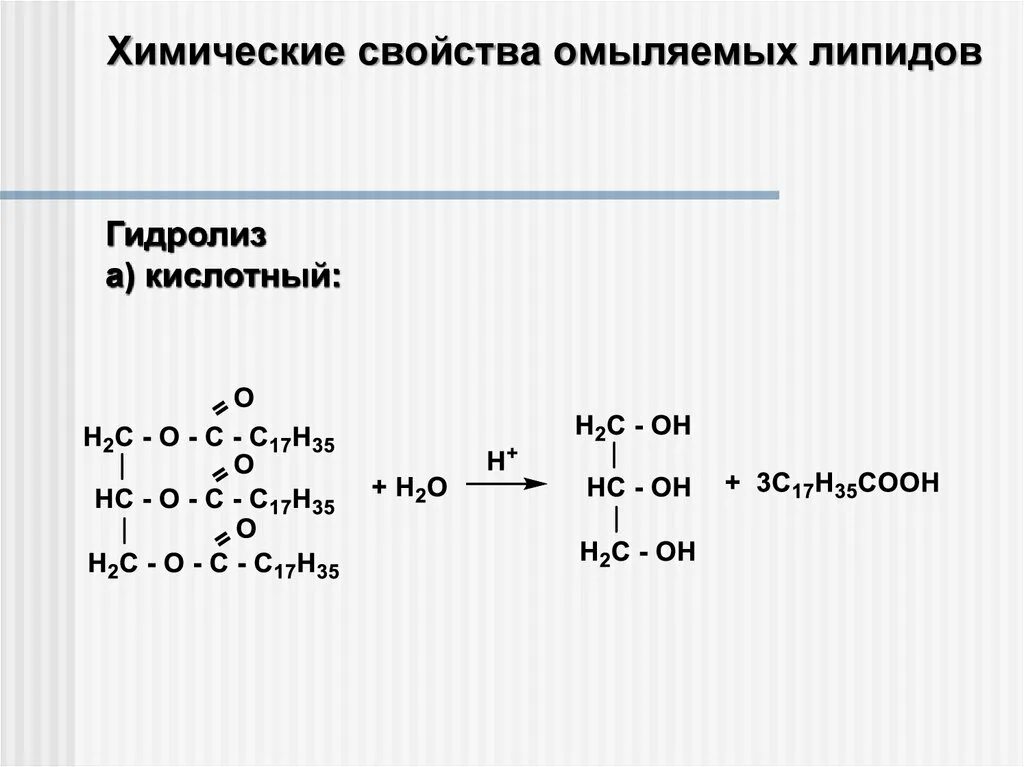 Ферментативный гидролиз жиров. Кислотный гидролиз омыляемых липидов. Свойства липидов: гидролиз, реакции присоединения, окисления. Реакция щелочного гидролиза липида. Щелочной гидролиз фосфолипидов реакция.