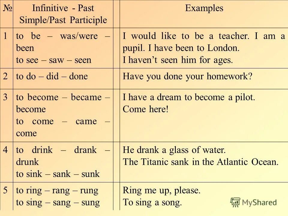 Infinitive example