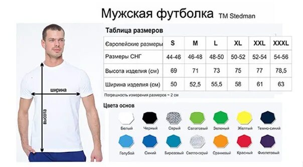 Майка размеры мужские таблица. Размеры футболок потбуквам. Размер майки мужских таблица. Как определить размер мужской футболки таблица размеров. Размеры футболок мужских таблица.