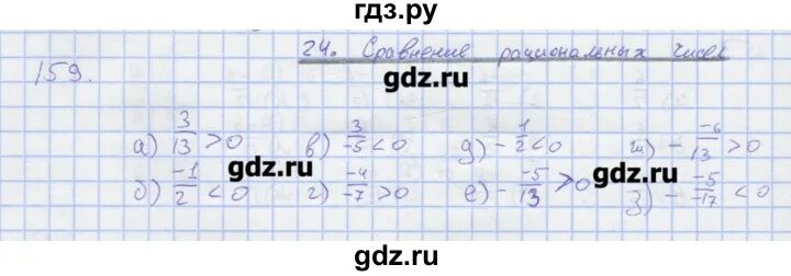 Математика 6 класс упражнение 159. Домашнее задание по математике шестой класс страница 159 упражнение 891. Гдз по математике 4 класс упражнение 159. Математика пятый класс упражнение 159 160. Матем номер 159