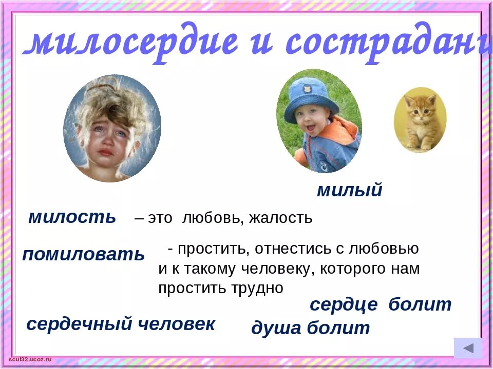 Презентация сострадание. Милосердие презентация. Информация о милосердии. Примеры милосердия для детей. Слова милосердия для детей.