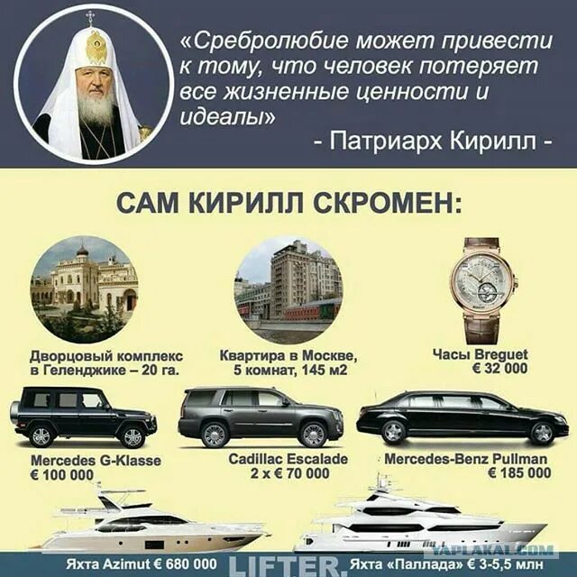 Собственность патриарха. Богатство патриарха кирилла. сребролюбие. патриарх кирилл и его богатства. патриарх кирилл сребролюбие.