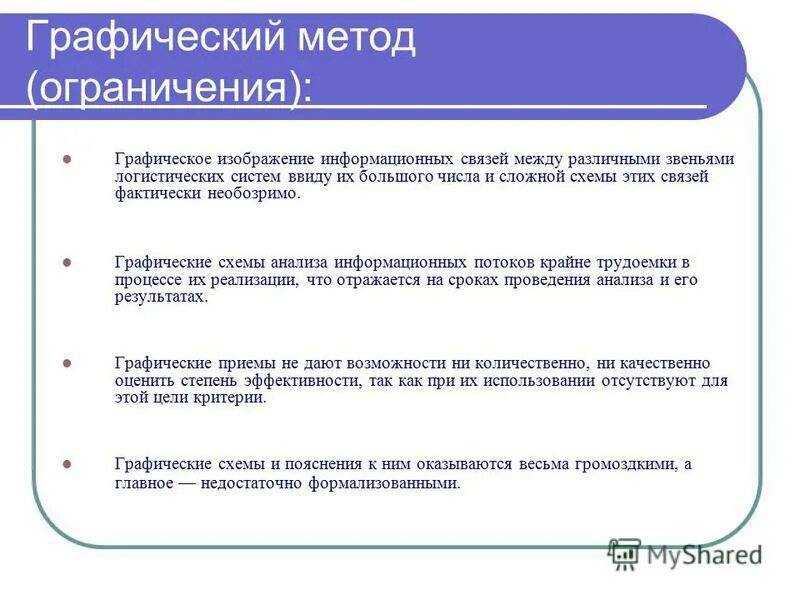 графический метод описания