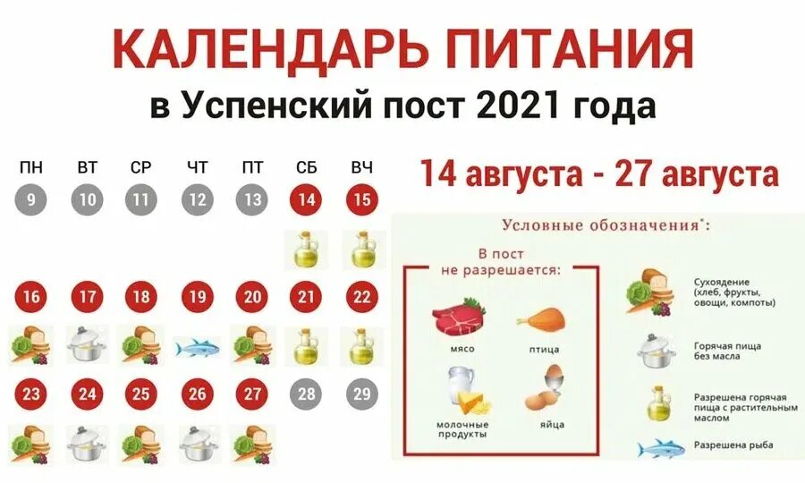 Успенский пост 2022 календарь питания. Успенский пост в 2021. Календарь Успенского поста. Успенский пост питание.