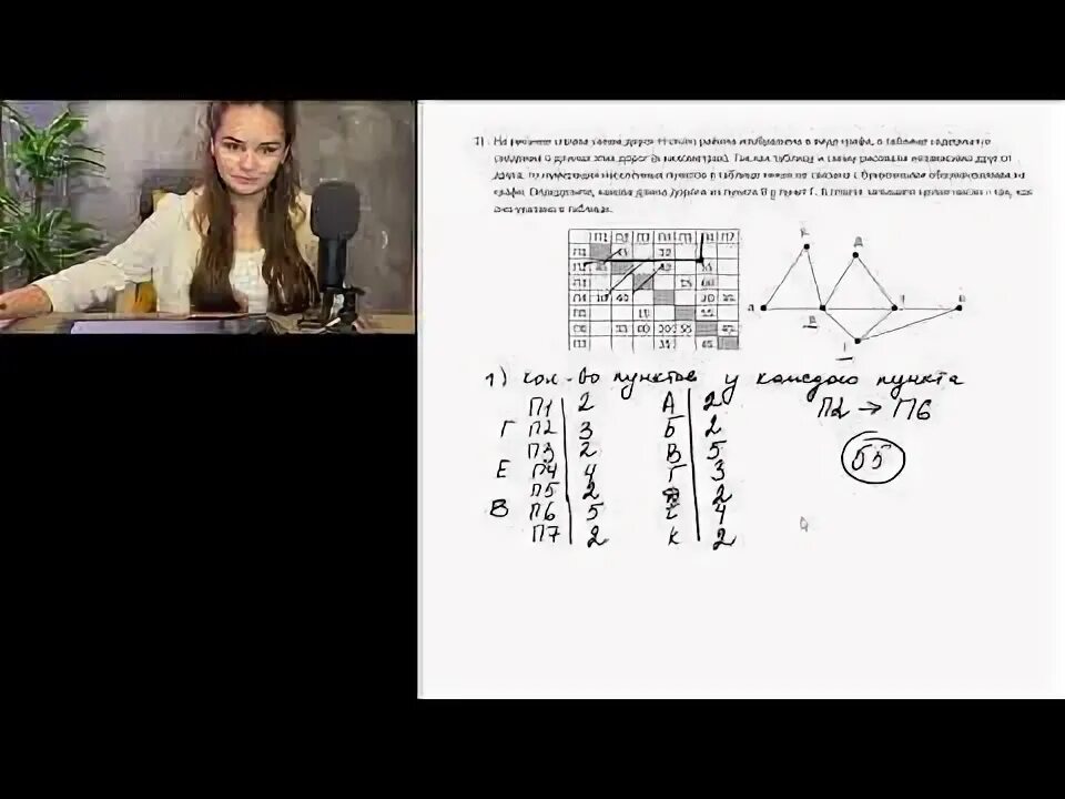 32 22 ответ. 32 22 ответ