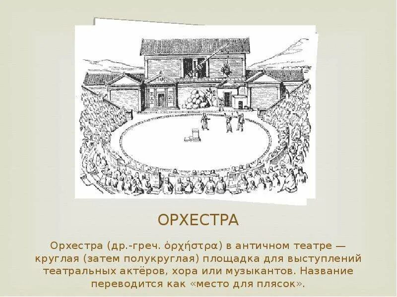 Греческое слово орхестра. Театр древней Греции орхестра. Скена в древнегреческом театре. Орхестра в древней Греции рисунок. Афинский театр в древней Греции схема.