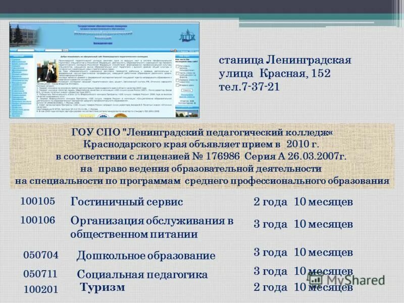 Какие специальности в педагогическом колледже