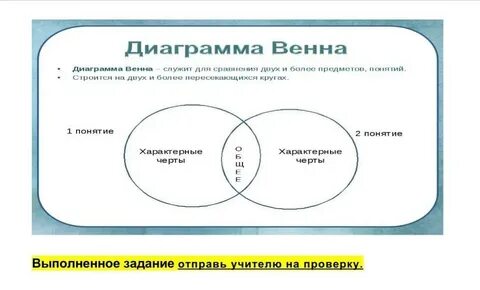 Заполните диаграмма венна