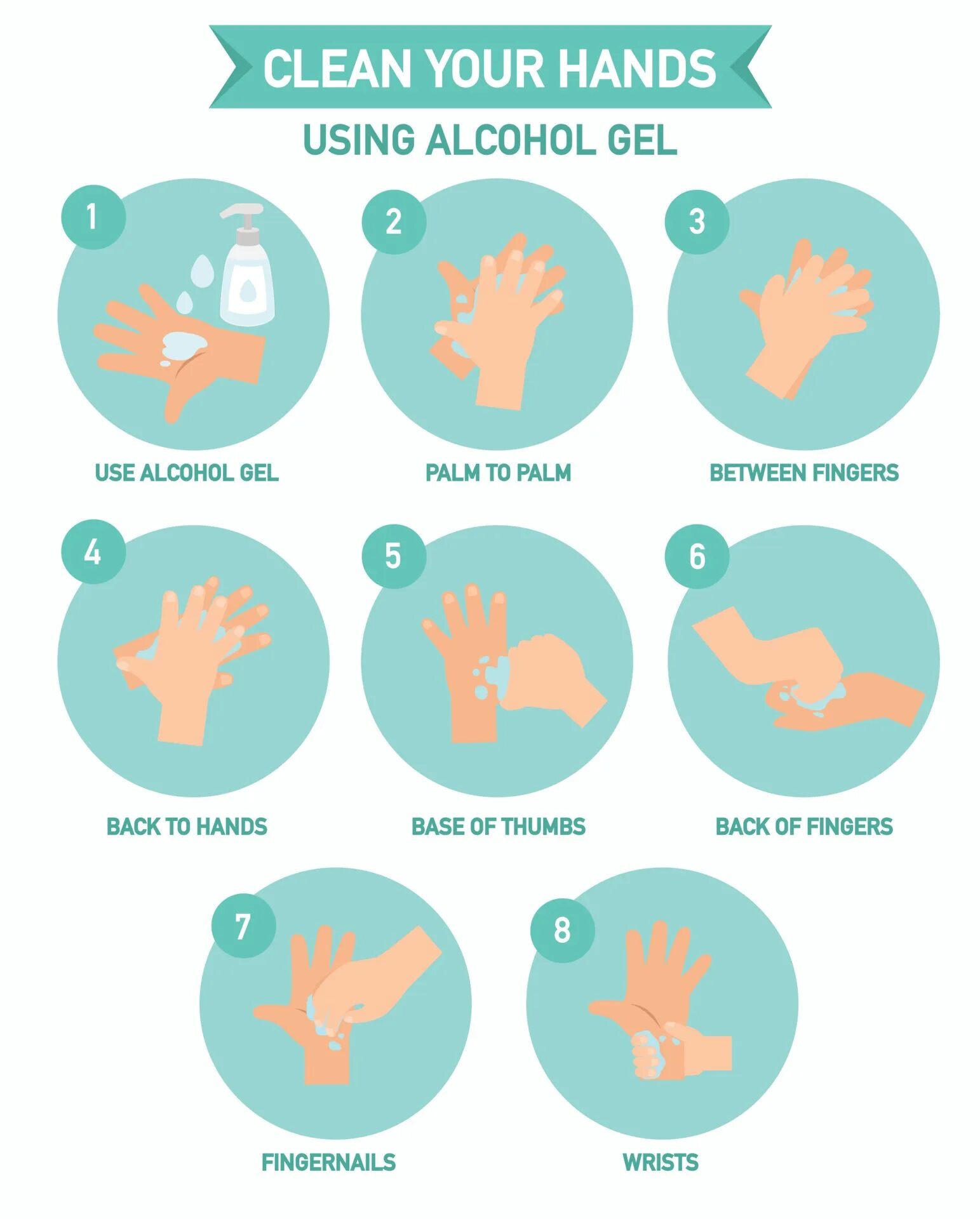Using your hands