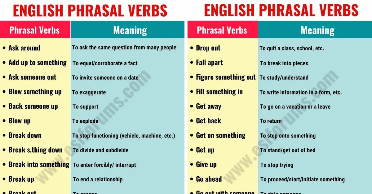 Phrasal verbs with meanings. Английский Phrasal verbs and meanings. Break down Phrasal verb. Common Phrasal verbs. Set up means