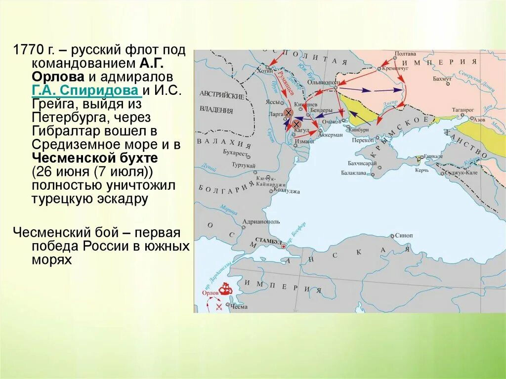 Чесменское сражение на карте русско турецкой войны. Чесменское сражение 1770 карта. В рапорте адмирала г а спиридова было