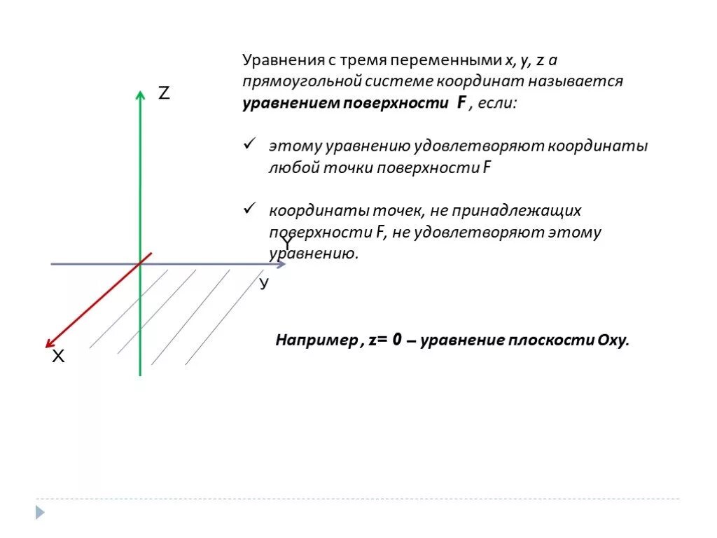 Выведите уравнение данной прямой прямоугольной системы координат. Система координат с тремя переменными. уравнение точки в прямоугольной системе координат. уравнение плоскости в прямоугольной системе координат. уравнение трехфазной системы координат.