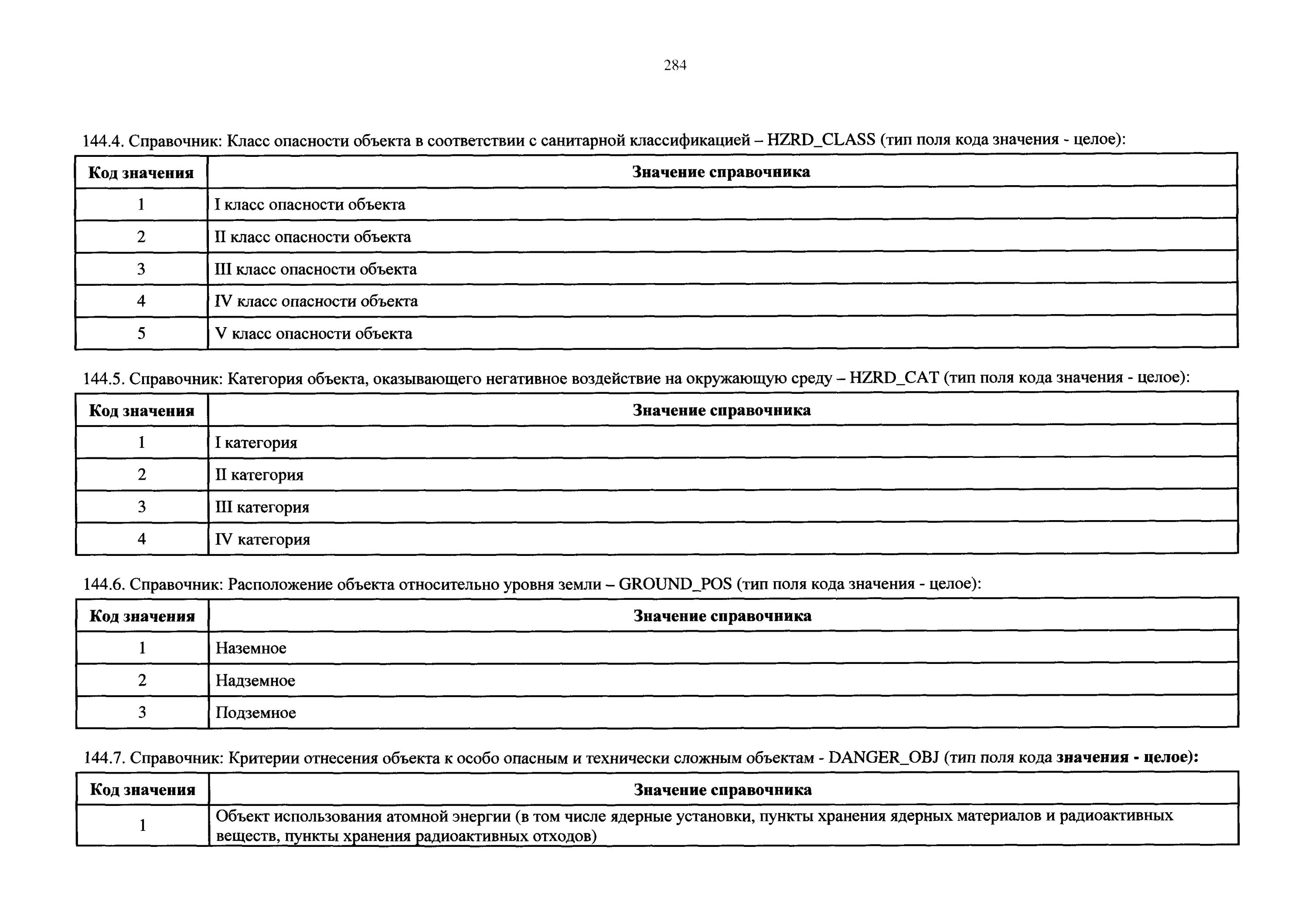 Приказ 10 минэкономразвития россии. Приказ 10 территориального. 10 Приказ Минэкономразвития сети.