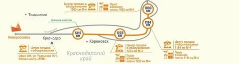 Проезд ростова по м4 на краснодар