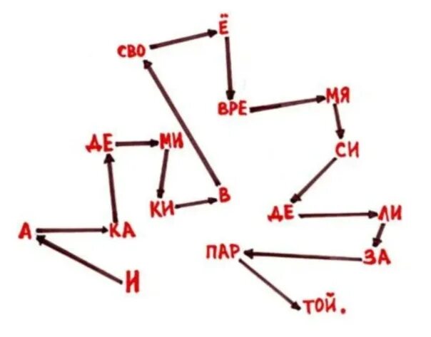 Головоломки с буквами. Квест по математике. Задания с шифрами. Задания для пиратского квеста. Математические задания для квеста.