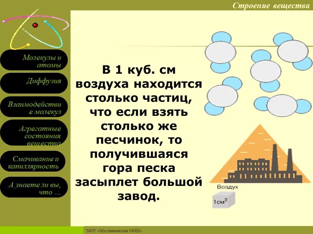 Тест строение вещества 7 класс. Вещества содержащиеся в воздухе. сколько молекул в 1 кубическом сантиметре воздуха. строение вещества молекулы и атомы физика 7 класс презентация.
