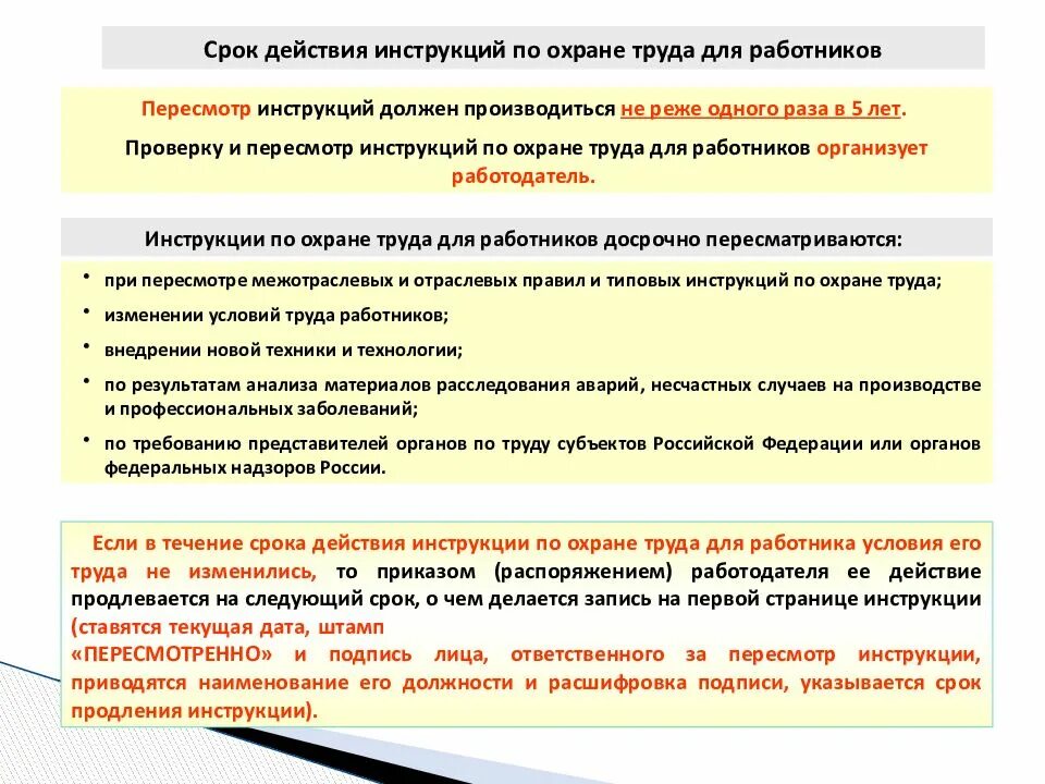 Обучение программа в по охране труда периодичность. Периодичность пересмотра инструкций по охране труда для работников. Сроки пересмотра инструкций по охране. Сроки пересмотра инструкций по охране труда. Периодичность пересмотра инструкций по охране труда.