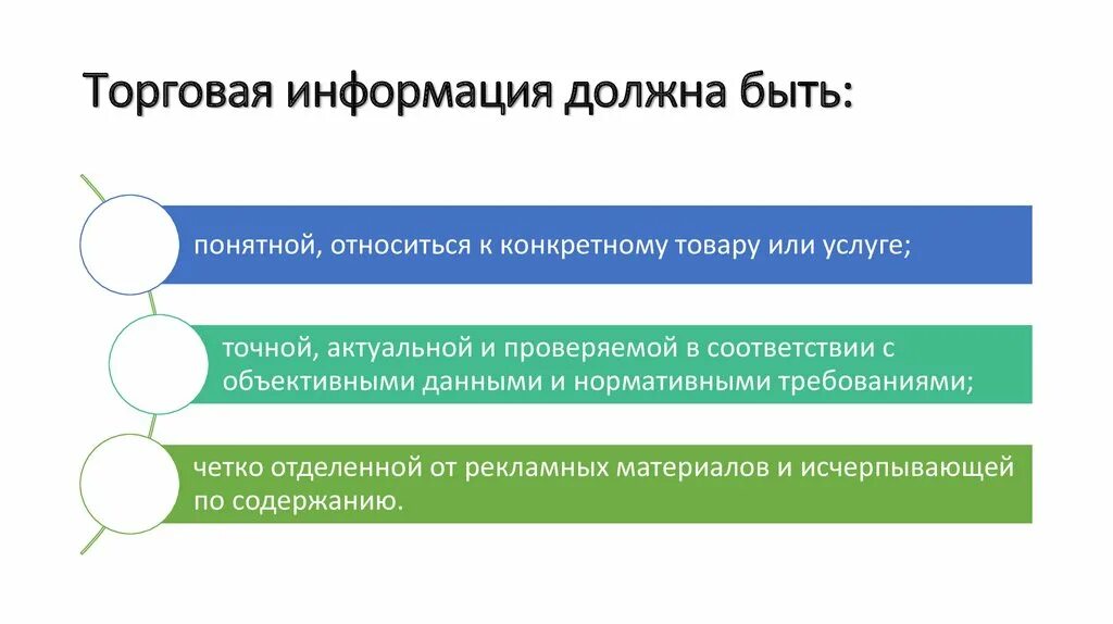 Торговая информация. Средства торговой информации. Формы торговой информации. Ранние торговые сообщения. Информация должна быть проверенной