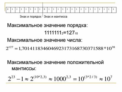 Мантисса порядок числа