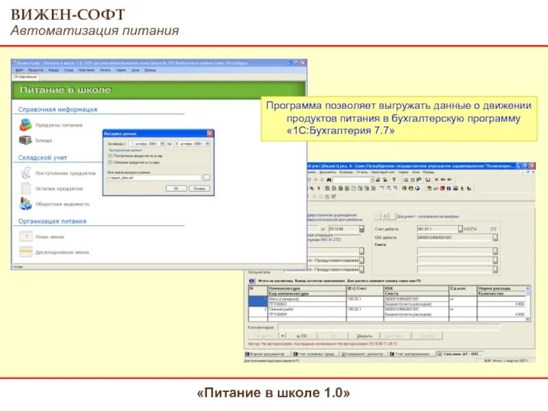 1с питание в школе. Вижен софт питание. Схема учета питания в школьном питании программа 1с. Программа Вижен питание. Учет в школе программа