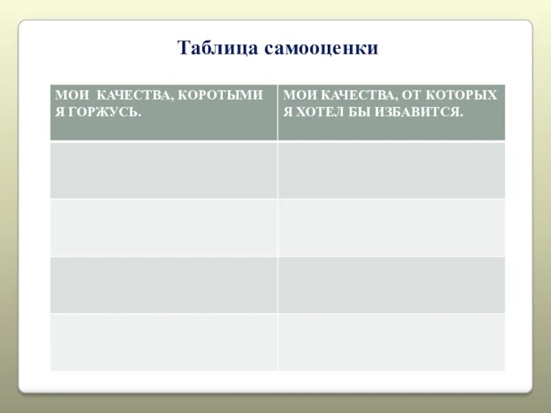 Оценка работы ученика на уроке. Заполнить таблицу самооценка. Заполнить таблицу самооценка. Заполнить таблицу самооценка. Заполнить таблицу самооценки.