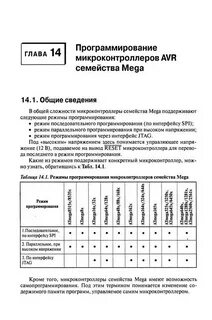 Мег инструкция