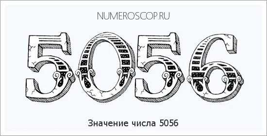 888 значение числа. 888 значение числа