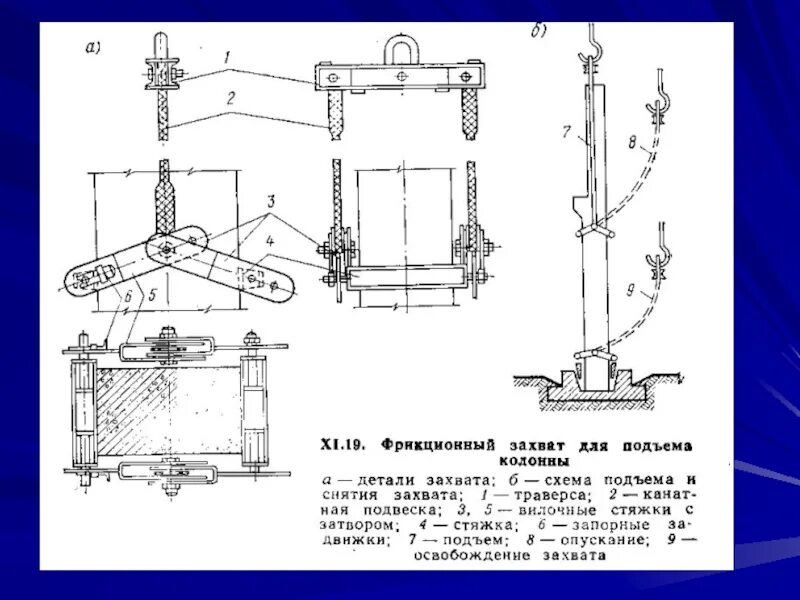 Захват колонны