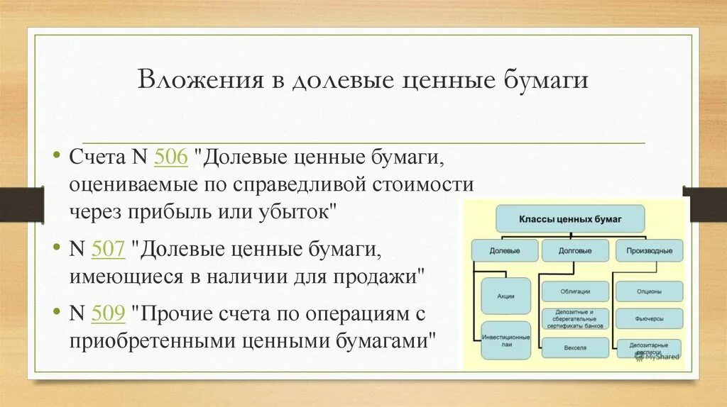 Долевые ценные бумаги. Вложения в ценные бумаги это. Долевые финансовые вложения. Вложения в ценные бумаги банка это.