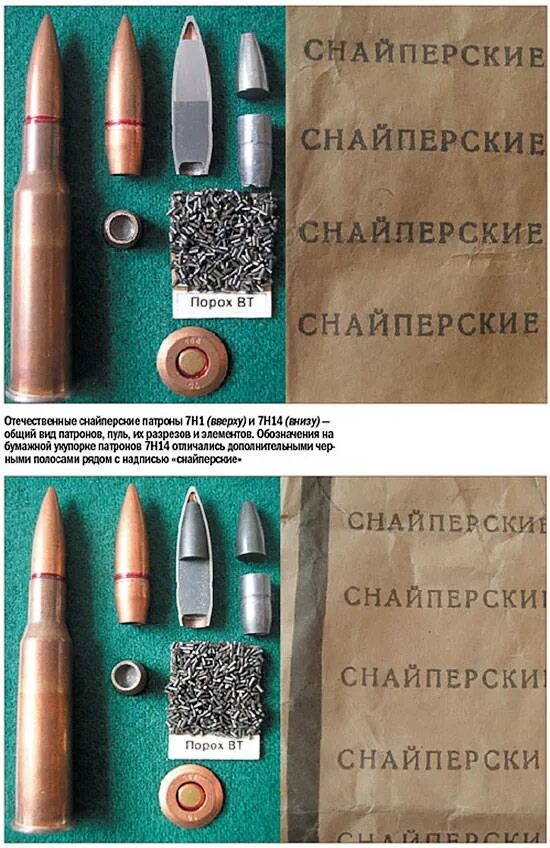 Пуля 338 lapua magnum. Бмг 50 калибра винтовка. Пуля 50 bmg. Патрон свд 7. Калибр 50 bmg.