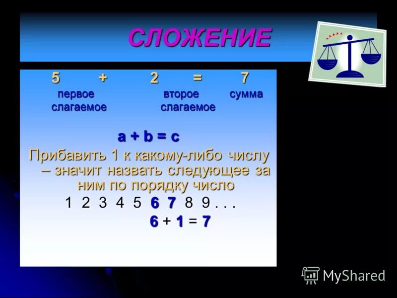 Четные числа. Нечётные числа это какие. Сложение четных и нечетных чисел. Чётные числа это какие. Семь нечетное число