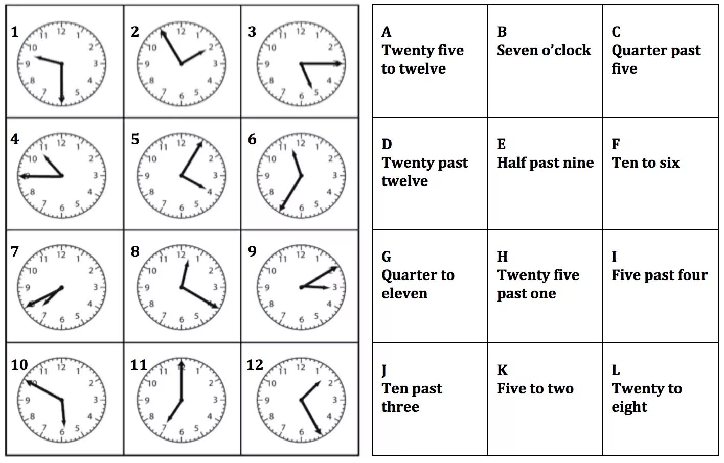 Quarter to Five на часах. Часы Quarter to Seven. Five past Seven на часах. Примеры времени на английском языке часы. Таблица часов в английском