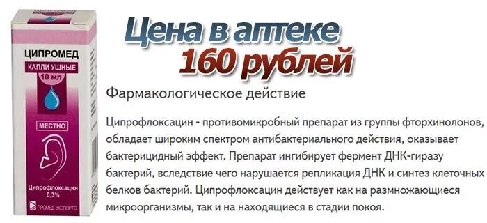 Заложило ухо антибиотики. Антибиотик при отите. Воспаление среднего уха антибиотики. Таблетки от отита. Препараты при отите у взрослых.